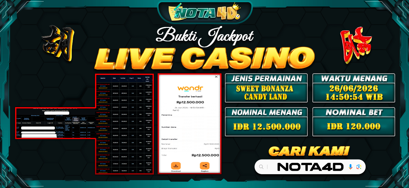 Bukti Kemenangan Besar Dibayar lunas Member NOTA4D RP 12.500.000, 26 Juni 2026